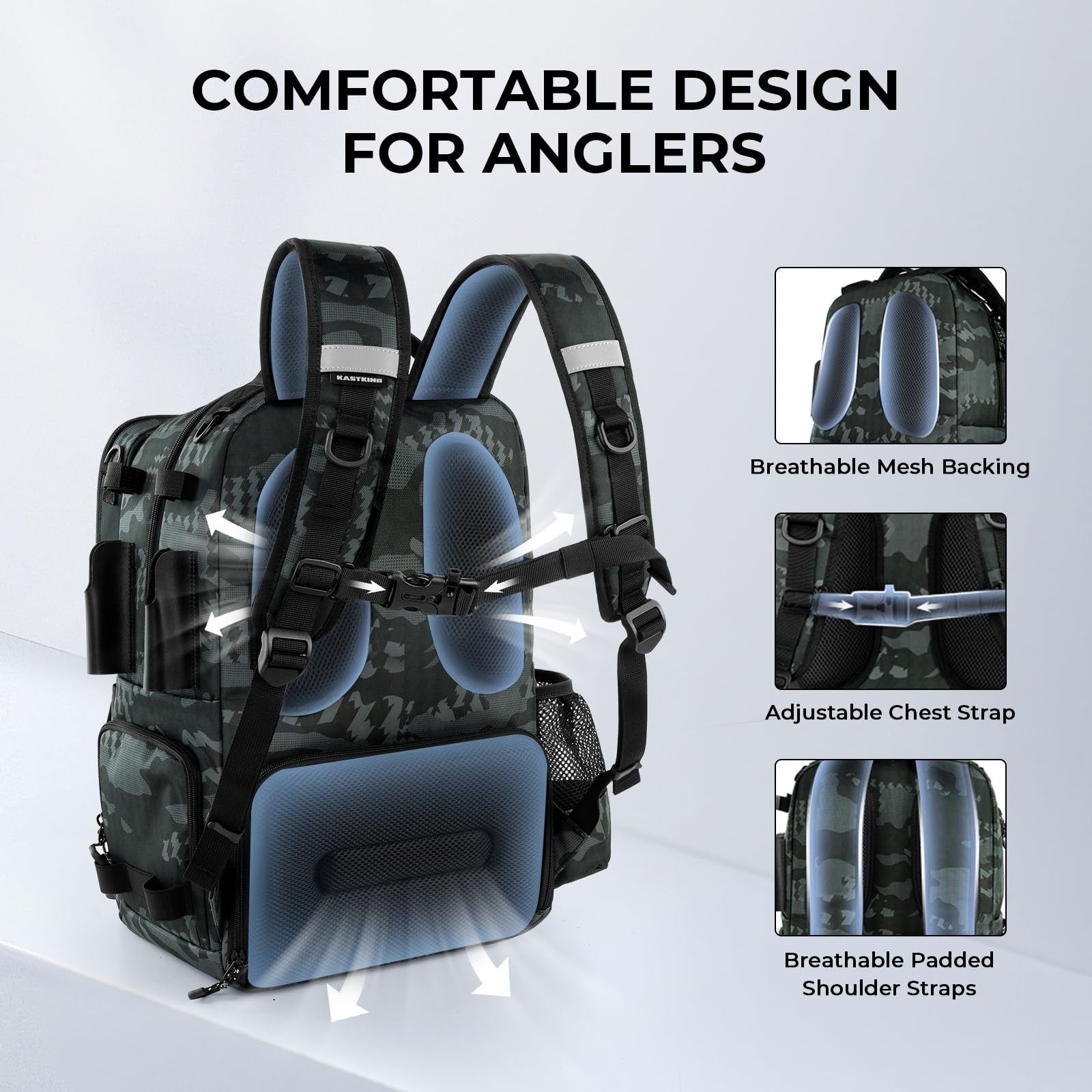 50L Interchangeable Fishing Backpack with 4 Included 3600 Tackle Boxes