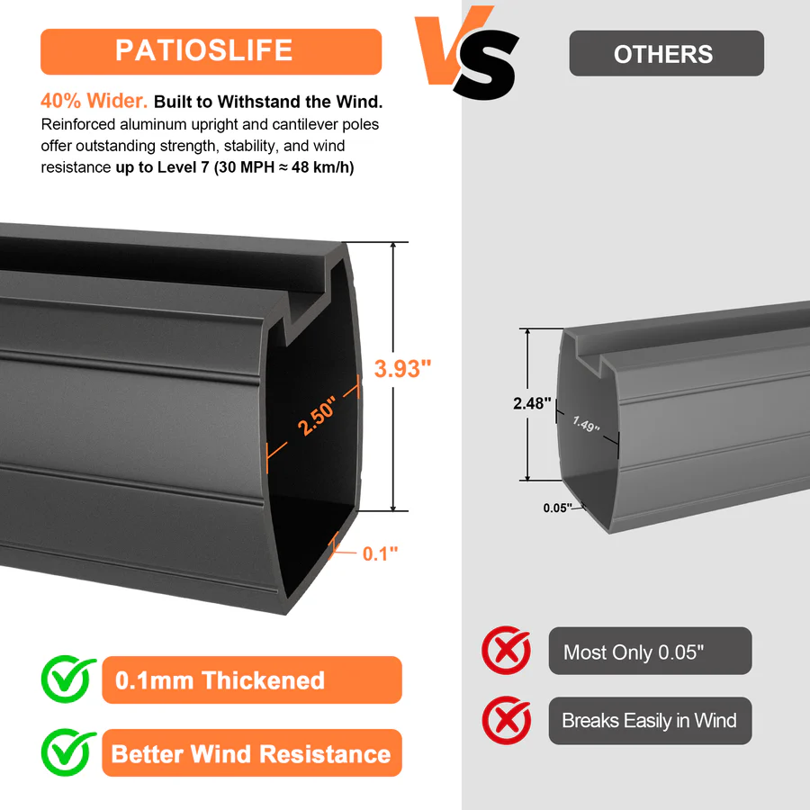 Premium Cantilever Umbrella with Full-Rib LED Strip Lighting