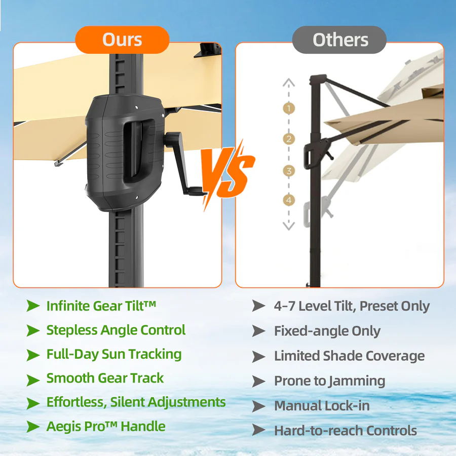 Premium Cantilever Umbrella with Full-Rib LED Strip Lighting
